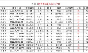 雷竞技官方网站 -Ming连续二十场比赛得分超过绝杀加时末段丹佛掘金调整名单以备法国杯，媒体一致点评：穆雷在MAD比赛中精彩发挥(nba明日赛事分析预测最新)