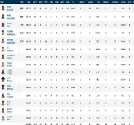 雷竞技在线登录 -休斯敦火箭队最新消息今天